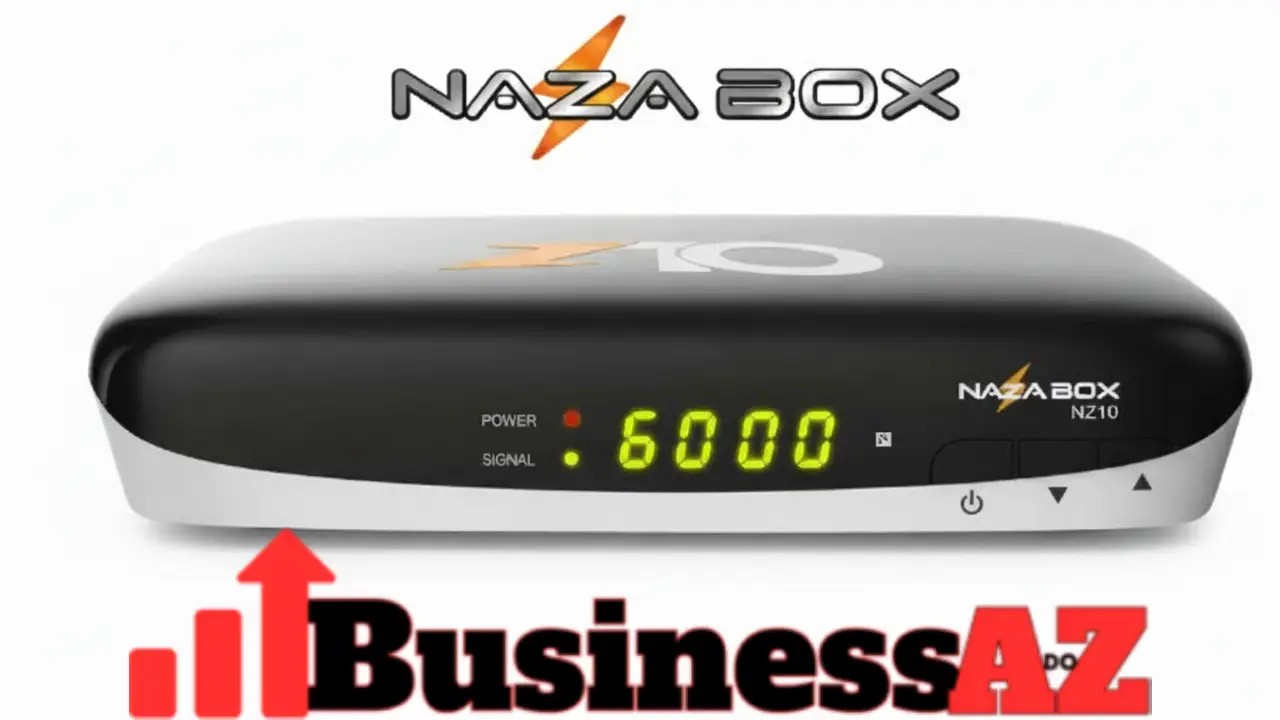 Leia mais sobre o artigo Nazabox NZ10 Atualização (Artemis) V325 – 08/09/2026